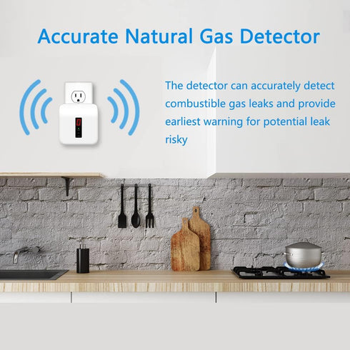 Y401 Natural Gas Detector, 24 Hour Propane Leak Detector for Home, Plug in Camper or RV, AC 110-220V, White (1 Pack)