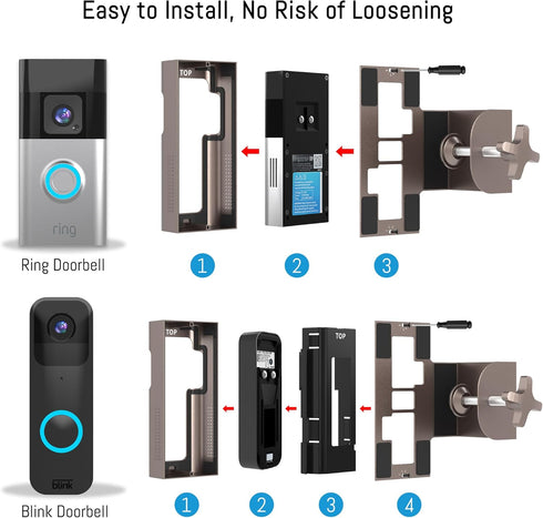 Anti Theft Ring Doorbell Mount: Metal Ring Apartment Door Mount Blink Doorbell Camera Holder No Drill - Renter Friendly