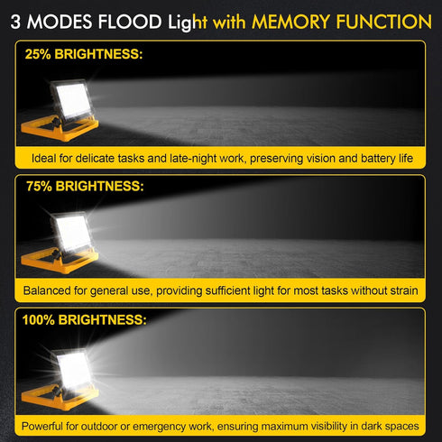 60W 6000LM 13ft 3 T-SUNiceM LED Work Light, Work Lights on StandLED Flood Light Outdoor Cord with Plug, Modes, Magnetic