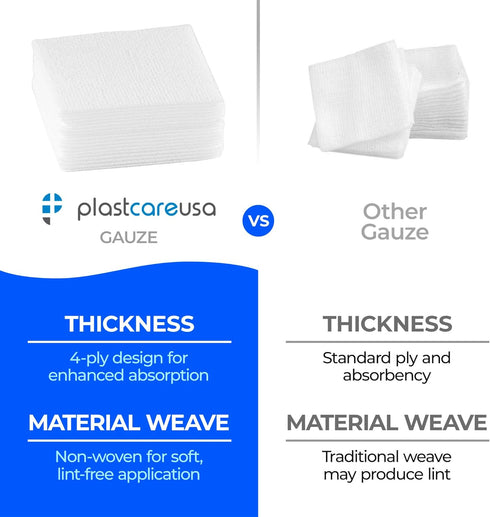 400 Count 4x4 4-Ply (2 Packs 200) Gauze Pads - Soft Non Woven Sponges - Non Sterile Dental & Esthetic Wipes - All