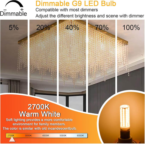 G9 LED Bulb Dimmable, 75W 80W Halogen Equivalent, Warm White 2700K, 8W 800LM, Pack of 5