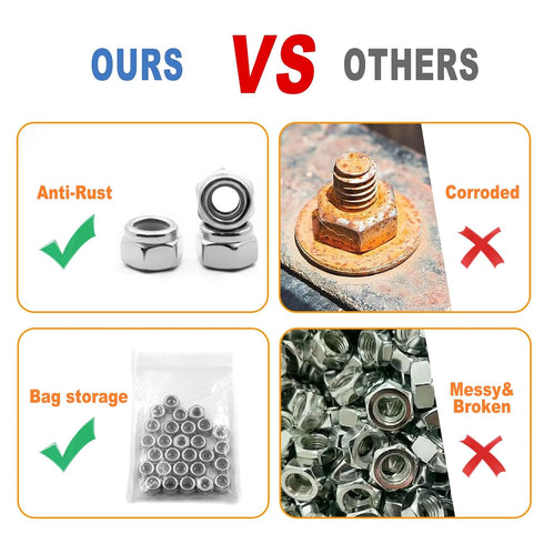 wegoup 1/4"-20 28 Pack A2-70 304 Stainless Steel Lock Nuts, Nylon Insert Hex Nuts, Self-Locking Stainless Steel Coarse