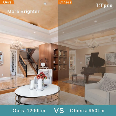 3 Inch 5CCT 2700K-6000K Dimmable, 10W, 1 Pack LTpro Recessed Lighting Gimbal LED, Waterproof Shower Light, Adjustable