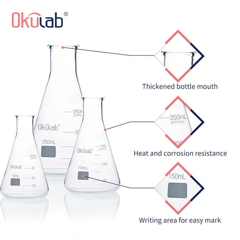 Glass Erlenmeyer Flask Set, Conical Flask Set, Includes Vol. 50, 150, 250ml, Borosilicate Glass 3.3 with Printed