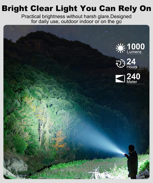 120 7 USB C Rechargeable LED Flashlight with Magnetic Base& COB Work Light, Adjustable, Screwdriver & Emergency Window