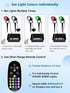 12W 120V 2 Pack SUNVIE RGB Spot Lights Outdoor LED Color Changing Landscape Lights with Remote Control RGBW Landscape