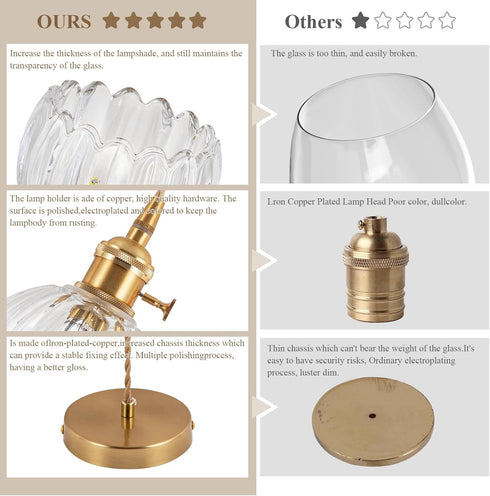 5.1Inch E26 Pendant Light Fixtures,Mini Hanging Lights Transparent Glass Vintage Pendant Light for Bedroom Living Room