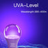 8 Pack A19 Dimmable Black Light Bulbs, 9W (100W Equivalent), E26 Base, UVA 385-400nm, Glow in The Dark for Parties