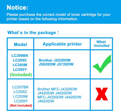 LCL Compatible Ink Cartridge Replacement for Brother LC209 LC205 LC209BK XXL Super High Yield for MFC-J5520DW J5620DW