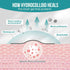 YHOVID 3Pcs (2in 12ft 3Roll) Hydrocolloid Roll for Wound Care, Hydrocolloid Patch Bandages with Self-Adhesive, Bed Sore