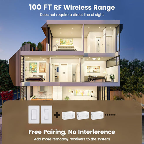 3 15 100ft SURAIELEC Way Wireless Light Switch, Remote Control Outlet, Decorator Rocker Wall Switch, AMP, RF Range, No
