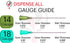 K1-3PK All-Purpose Industrial Syringe Kit, 1ml/3ml/10ml with Dispensing Tips, Syringe Caps and Tip Covers