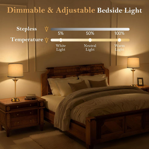 ERLUQYU Bulb, 10000mAh Cordless Table Lamp for Living Room, Gold Glam Table Lamp with Tapered Fabric Shade, Classic