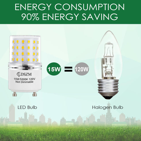 GU24 LED Bulb,15W GU24 LED TwistLock Bulbs Non-Dimmable GU24 LED Ceiling Light Bulb,120 Watt Equivalent 1200lm 5000K Daylight, Squat GU24 LED Light Bulbs Replacing CFL two prong light bulb,4-Pack by LDSZM
