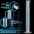 moveland Plastic Graduated Cylinders and Beakers with 5 Pipettes - Ideal for DIY Science Lab