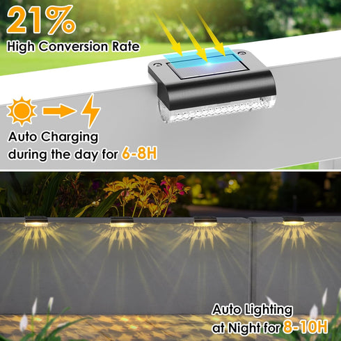 16 Pack) Mancra Solar Step Lights Outdoor, Solar Deck Lights Waterproof Outdoor Lighting for Patio Fence Stairs Post