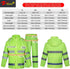 zojo High Visibility Safety Rain Suit, Jacket and Pants, Reflective Rain Coats (Yellow-2XL)