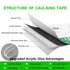 Kitchen & Bath Tape Caulk Strip, 10.5 Ft x 1.5 Inch, Self Adhesive Waterproof Sealing Tape, 2PCS