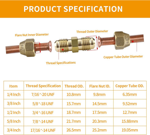 2 Packs AC Copper Pipe Extension Joint Connectors, 3/8-Inch Air Conditioning Pipe Coupling Adapters with Flare Nuts