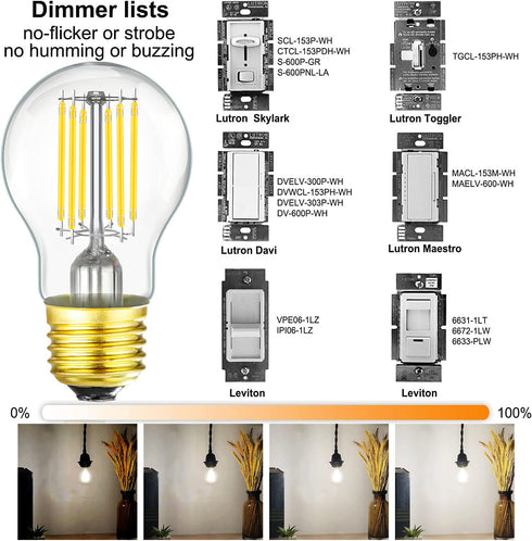 Dimmable A15 Bulb 8W 75 Bulb 4000K AC120V 900LM E26 Bulb Bulb,Pack 6. Leools led Equal watt Vintage LED Edison Neutral