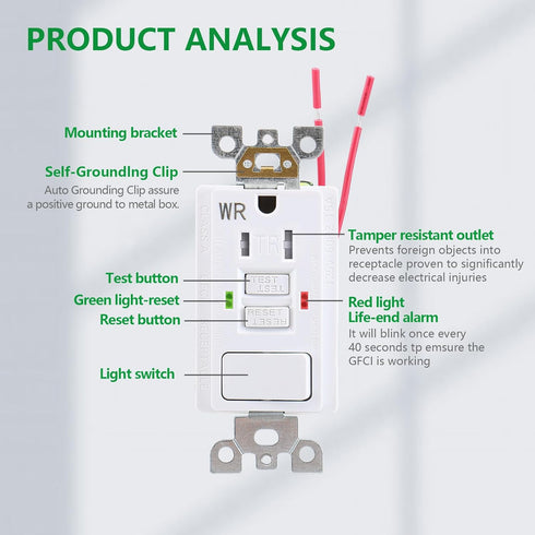 GFCI Outlet,Tamper Resistant GFCI Receptacle with Combination Switch,ETL Listed,Back &Side Wire,White (TR&WR15Amp)