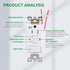 GFCI Outlet,Tamper Resistant GFCI Receptacle with Combination Switch,ETL Listed,Back &Side Wire,White (TR&WR15Amp)