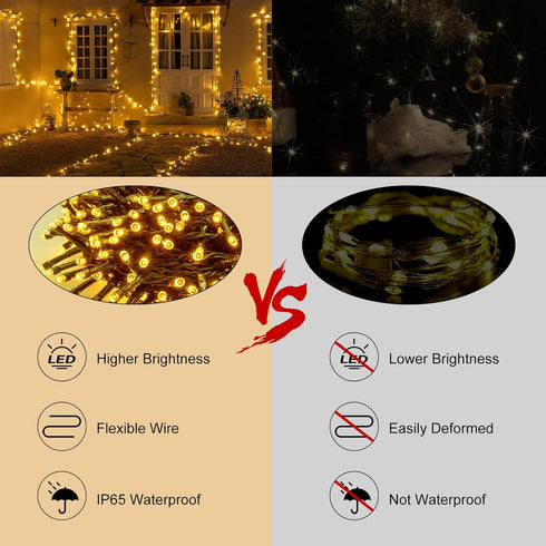 echosari 2 Pack Battery Operated String Lights, 13.2Ft 40 LED Warm White Fairy Lights for Outdoor Wedding Party Garden