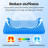OMCOZY Gel Seat Cushion, Cooling seat Cushion (Super Large & Thick), Breathable Honeycomb Design Absorbs Pressure