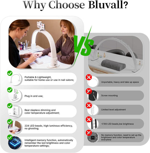 BLUVALL Half Moon Nail Lamp for Desk Portable Nail Desk Lamp with Phone Holder, Stepless Adjustment of Brightness