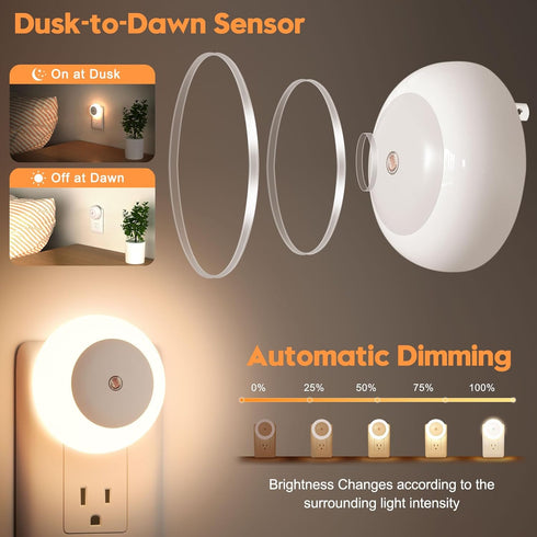 0.5W, 2 Pack fesnne Night Light, Night Lights Plug into Wall, Dusk to Dawn Sensor Warm White Led Night Light Nightlight