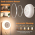 0.5W, 2 Pack fesnne Night Light, Night Lights Plug into Wall, Dusk to Dawn Sensor Warm White Led Night Light Nightlight