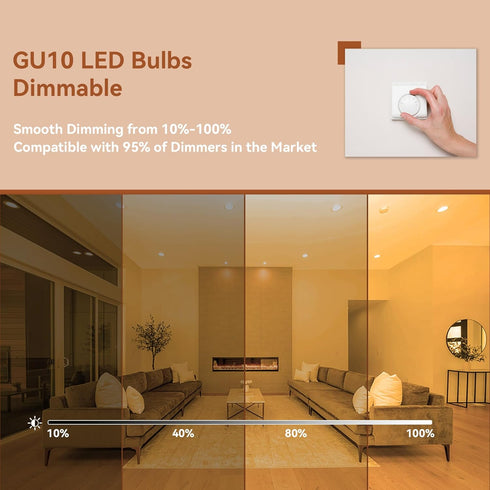 comzler GU10 LED Bulb Dimmable, 50W Halogen Equivalent GU10, 2700K Soft White GU10 Bulb Replacement for Track Lighting, MR16 GU10 Light Bulb LED 4W 120 Beam Angle 400LM 120V, Pack of 6, ETL Listed by comzler