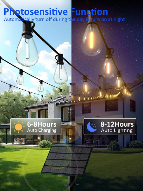 50FT 18+1 Bulbs 20+Hrs, Commercial luckystyle Solar String Lights Outdoor Waterproof with LED Long Last for Grade