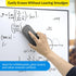 maxtek Magnetic Dry Erase Eraser, 2 Pack for Whiteboard and Glass Board, Pure White