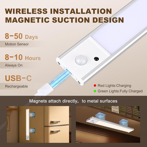 4 Pack, Closet 3 Counter Under Cabinet Lighting Wireless Motion Sensor LED Light with Remote, USB-C Rechargeable, Color