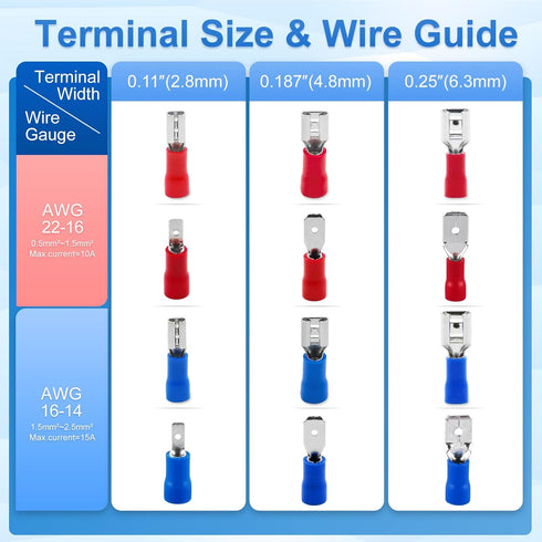 Baomain 0.11" Female Quick Disconnect Spade Terminals, Insulated Crimp Connectors 22-16 AWG, Red (100-Pack)