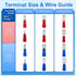 Baomain 0.11" Female Quick Disconnect Spade Terminals, Insulated Crimp Connectors 22-16 AWG, Red (100-Pack)