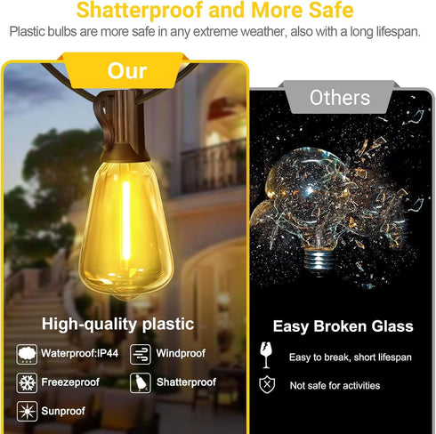 26Ft ST38 Lights,12+1 LAMPHOME Outdoor Yellow String Lights, Connectable Waterproof Patio Shatterproof LED Hanging