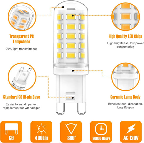 G9 Bulb 6000K 4W (40W AC120V 400LM G9 Bulbs 360 Non-dimmable, 5 Pack YUIIP LED Daylight White Halogen Equivalent), Bi