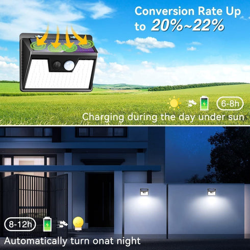 140 3 Peasur Solar Lights Outdoor Motion Sensor, LED Solar Powered Fence Light Waterproof, Modes Security Wall Lighting
