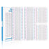 4PCS Breadboards Kit, 2PCS 830 Point and 2PCS 400 Point Solderless Breadboards for Proto Shield