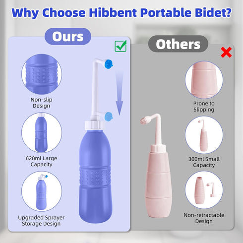Nozzle -21.8oz(620ml) Hibbent Portable Bidet Sprayer and Travel Bidet with Hand Held Bidet Bottle for Personal