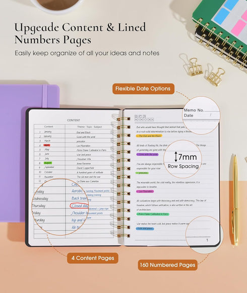 Lined Spiral Notebook Journal, 160 Numbered Pages A5 College Ruled Notebook, Spiral Journals for Women Men, 100GSM Paper, Plastic Hardcover Spiral Bound Notebooks for Work School 5.75'' X 8.38'' Black