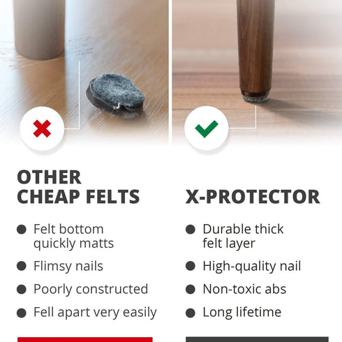 X-Protector Nail On Felt Pads - 48 Heavy Duty Furniture Pads, 1" Chair Felts for Floor Protection, Best for Hardwood
