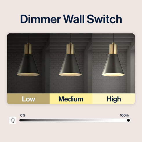 6" 1-Light Bulb JYL6131A JONATHAN Y Black/Brass Gold Apollo Mid-Century Modern Iron LED Pendant, Black Metal Shade