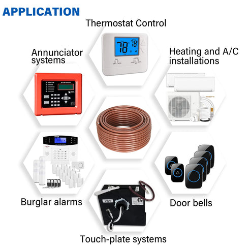 18/5 25FT 18 5 Thermostat Wire - Solid Copper Gauge Conductor Power Circuit Cable for Heating & air Conditioning