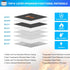 Upgraded 5200 F Fireproof Document Bag: Water Fire Proof with Zipper, 8 Layers of Functional Materials, Fireproof Money