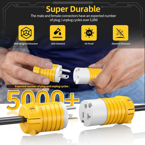 20 Amp 110V Male Electrical Plugs, Drop Cord Extension Cord Ends Replacement Connector NEMA 5-20P 120 Volt (2-Pack)
