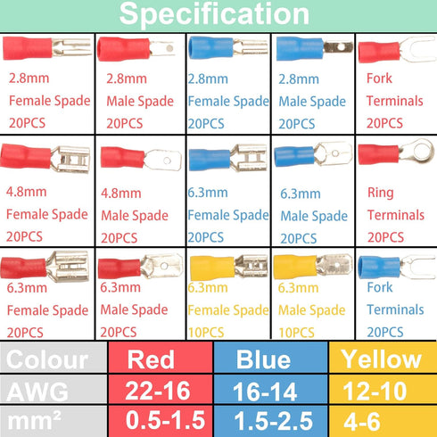 280PCS Crimp Connectors, 2.8mm 4.8mm 6.3mm Male and Female Spade Connector Kit for Electrical Terminals