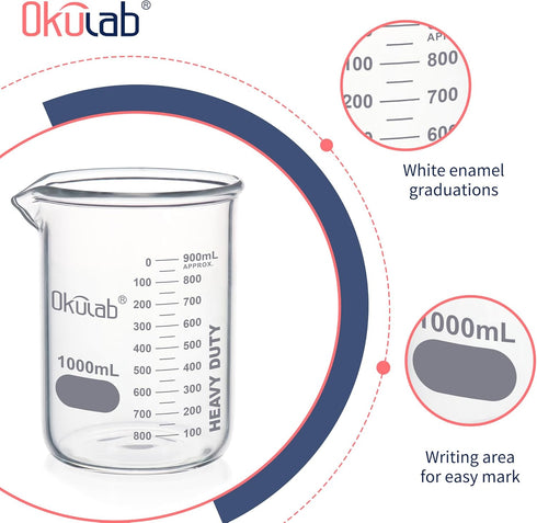 Heavy Duty Glass Beaker Set, 1000ml Thick-Walled 3.3 Borosilicate Glass Beakers with Double Scale Graduation, HBKG1000A1